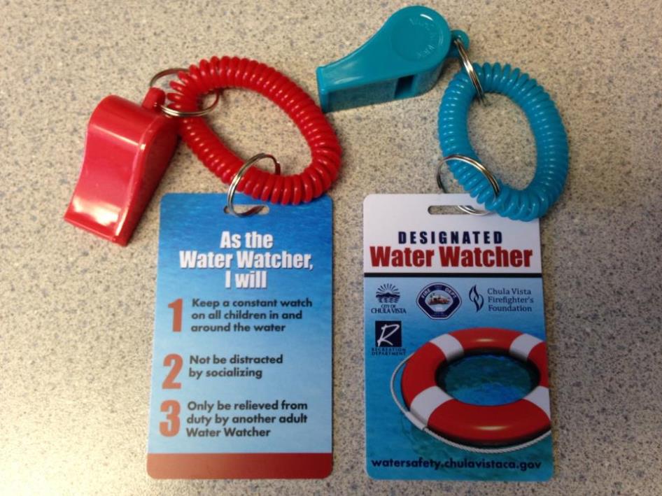 Water Watcher Tags